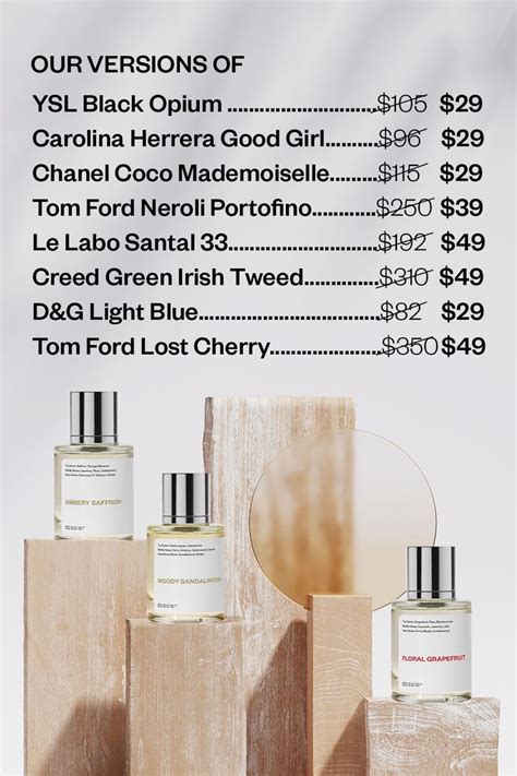 Dossier Perfumes Limited